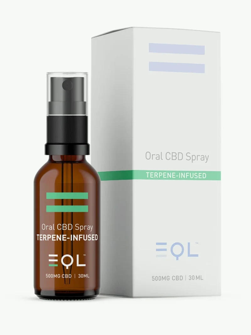 500mg Broad Spectrum CBD Oil Spray UK | Terpene Infused https://gievesweedfarm.com/