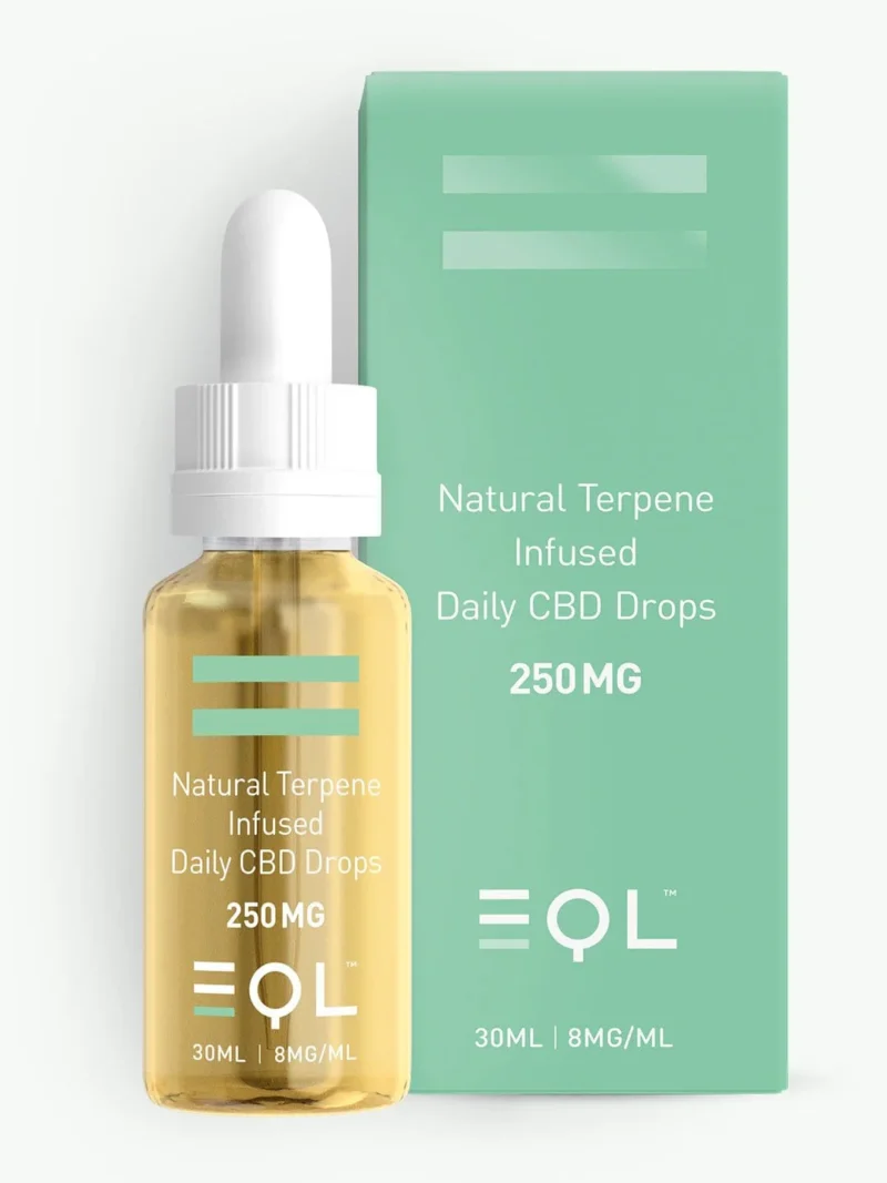 Broad Spectrum CBD Oil